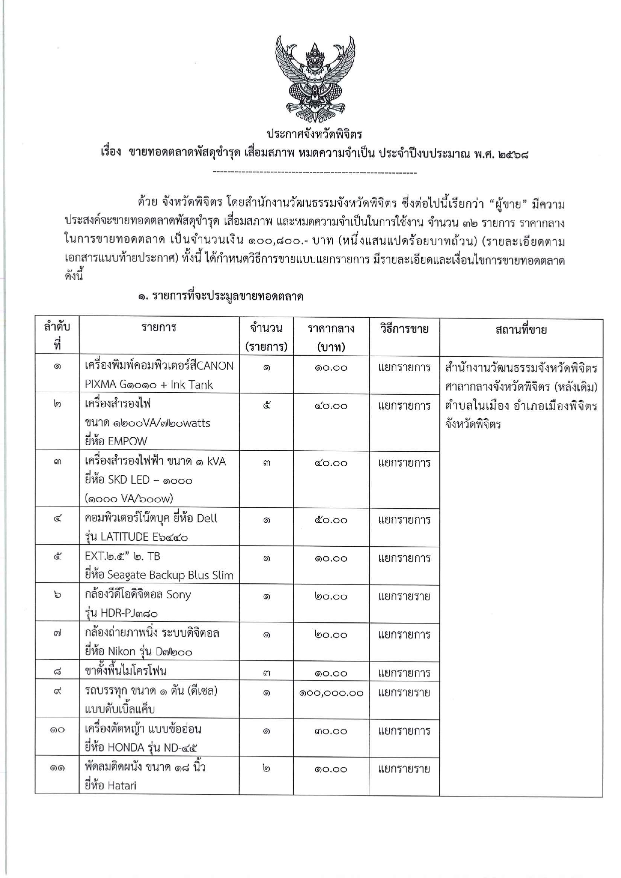  สำนักงานวัฒนธรรมจังหวัดพิจิตร ประกาศขายทอดตลาดพัสดุชำรุด เสื่อมสภาพ หมดความจำเป็น ประจำปีงบประมาณ พ.ศ.2568
